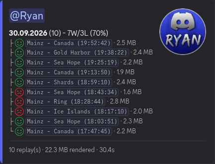 Discord summary embed: 10 Mainz replays, 7 wins 3 losses, 22.3 MB rendered in 30.4s
